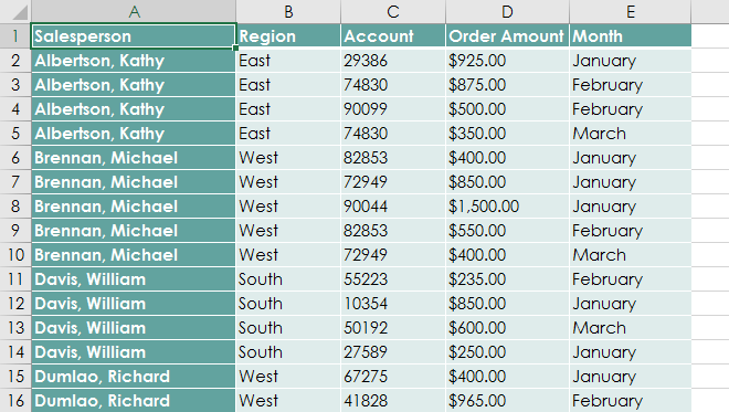 worksheet of sales data