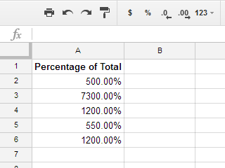 Formatting may not yield the results you expected