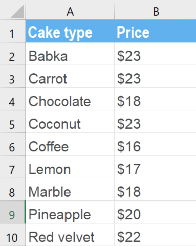 Screenshot of two columns of data