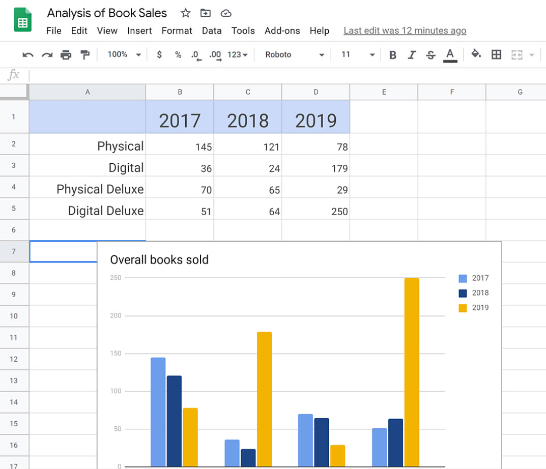 opening the spreadsheet