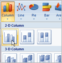 Working with Charts