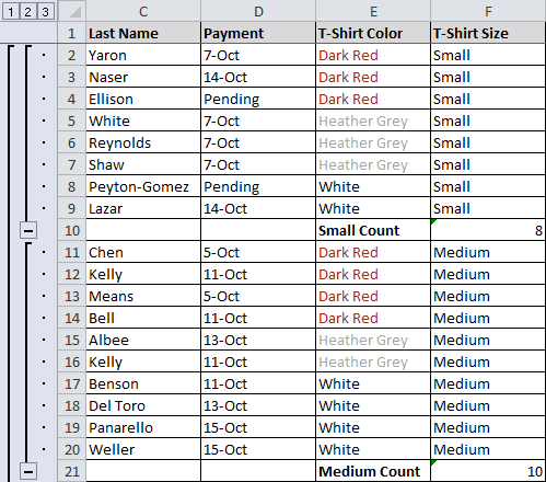 Outlined with subtotal