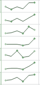 The updated sparklines