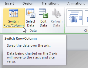 The Switch Row/Column Command