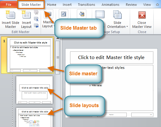 Screenshot of PowerPoint 2010