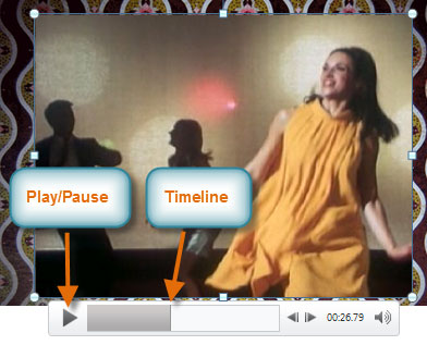 The Play/Pause button and the timeline