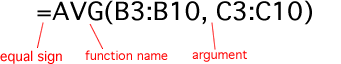 equal sign, function name, argument