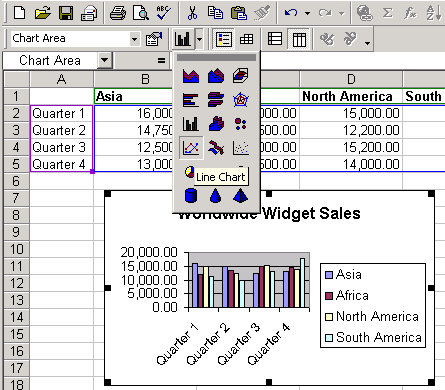 Line Chart Drop-down Menu