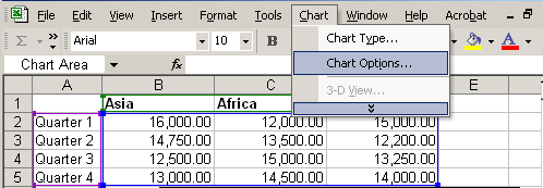 Chart and Chart Options Menu Selections