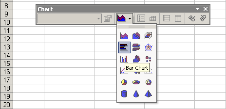 Chart Drop-down Box