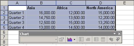 Cell Range Selected for Charting