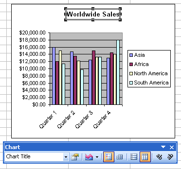 Chart Title Selection