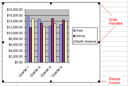 Chart Grabhandles