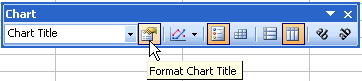 Chart Toolbar