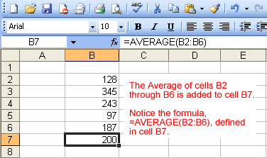 Calculate the Average of a Cell Range