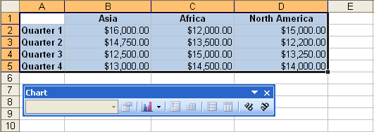 Cell Range Selected for Charting